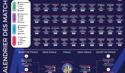 Le calendrier complet de la coupe du monde