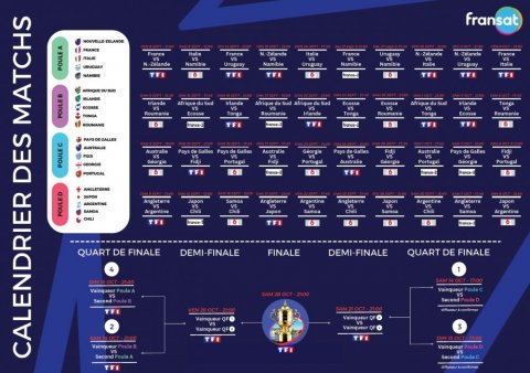 Le calendrier complet de la coupe du monde